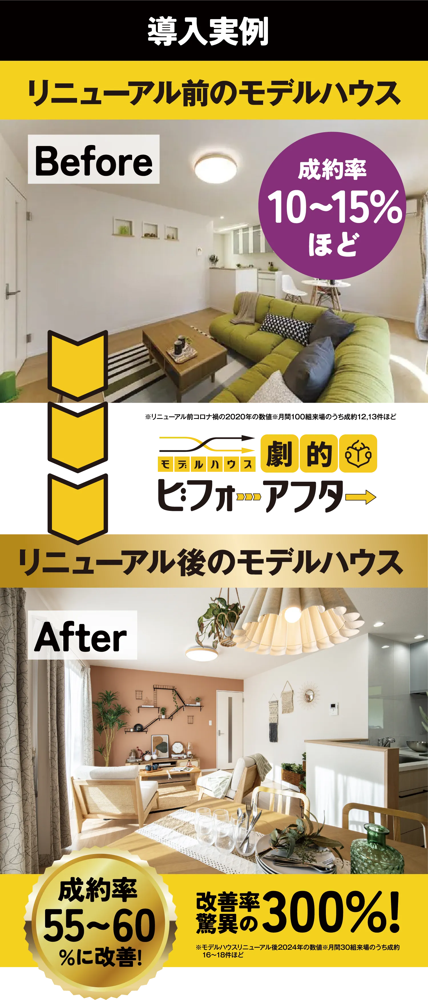 モデルハウス劇的ビフォーアフター