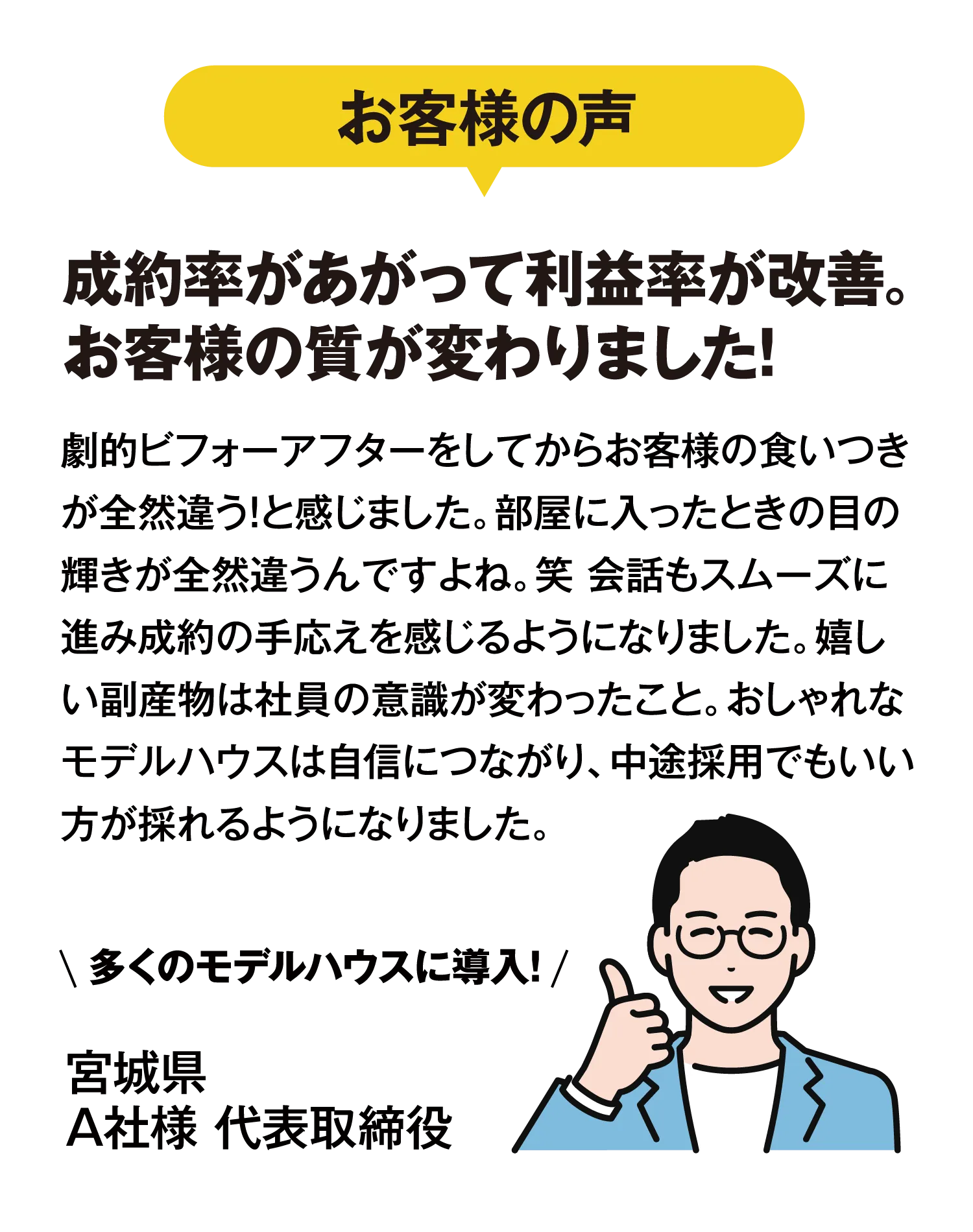 モデルハウス劇的ビフォーアフター