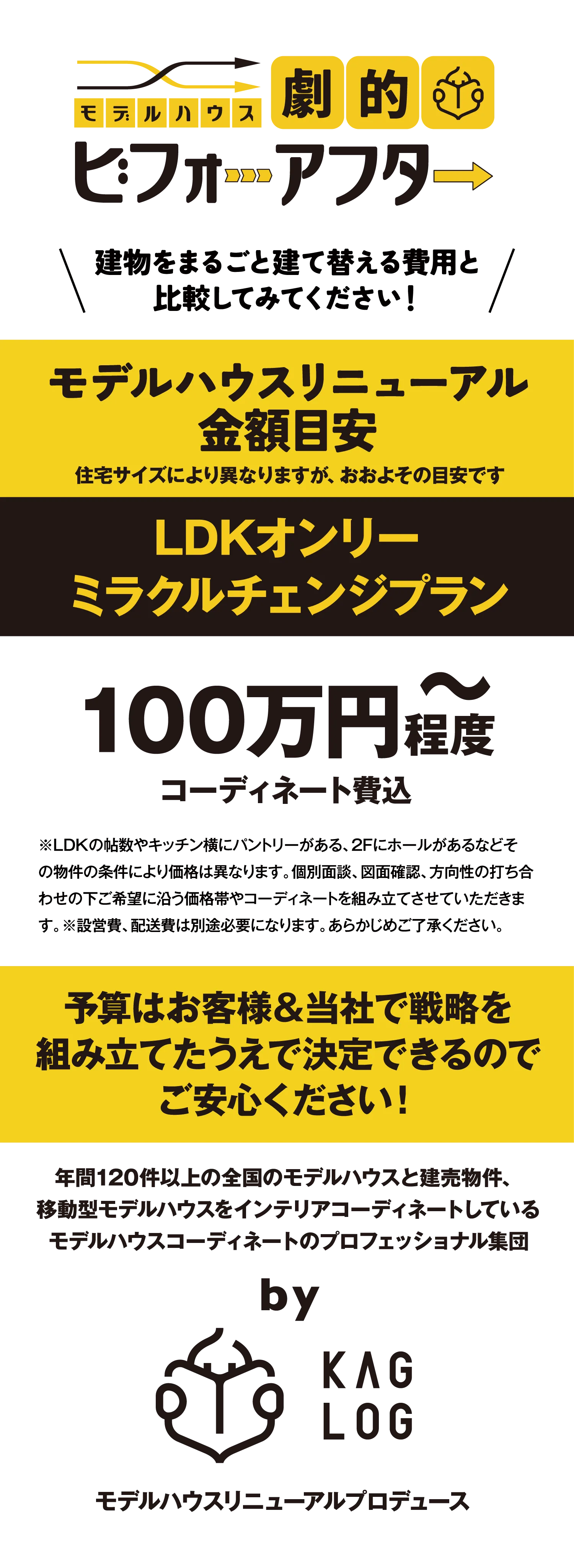 モデルハウス劇的ビフォーアフター