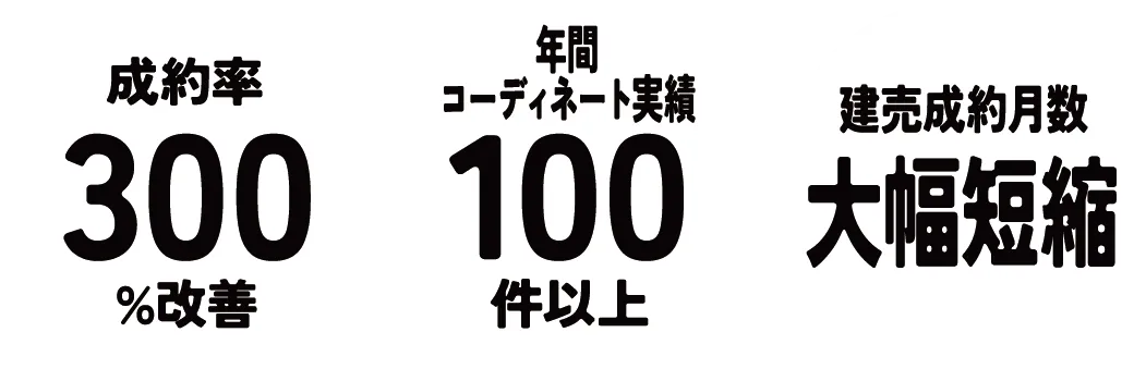 モデルハウス劇的ビフォーアフター